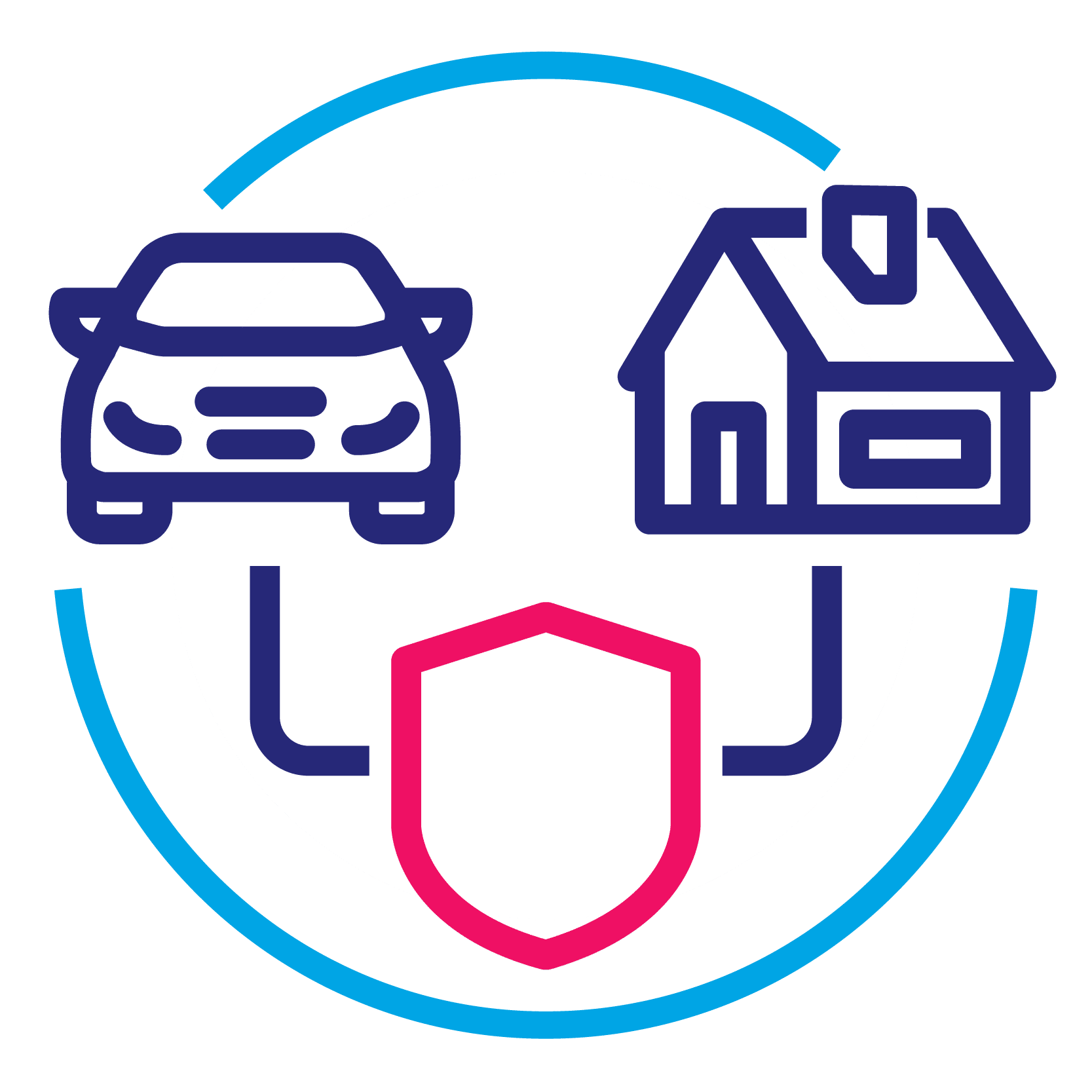 Bundle Your Policies