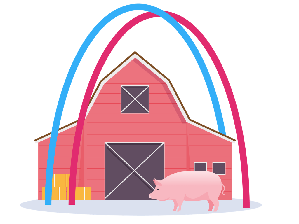 Hobby Farm Insurance