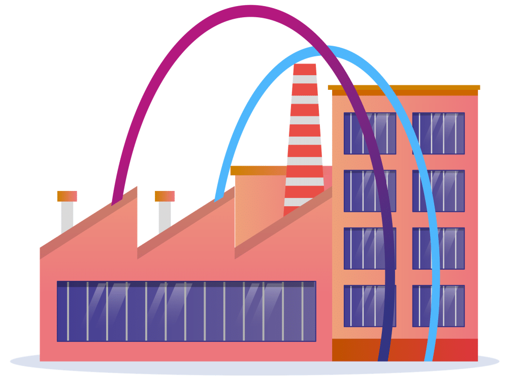 Commercial Property Insurance