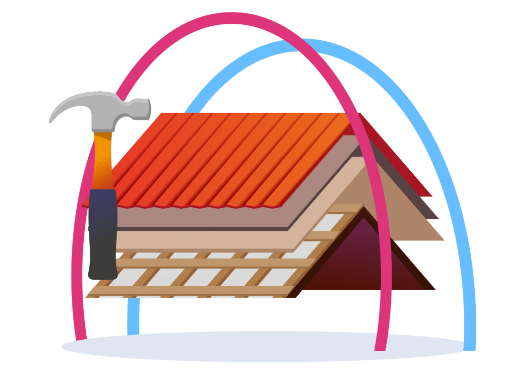 Roofing contractors
