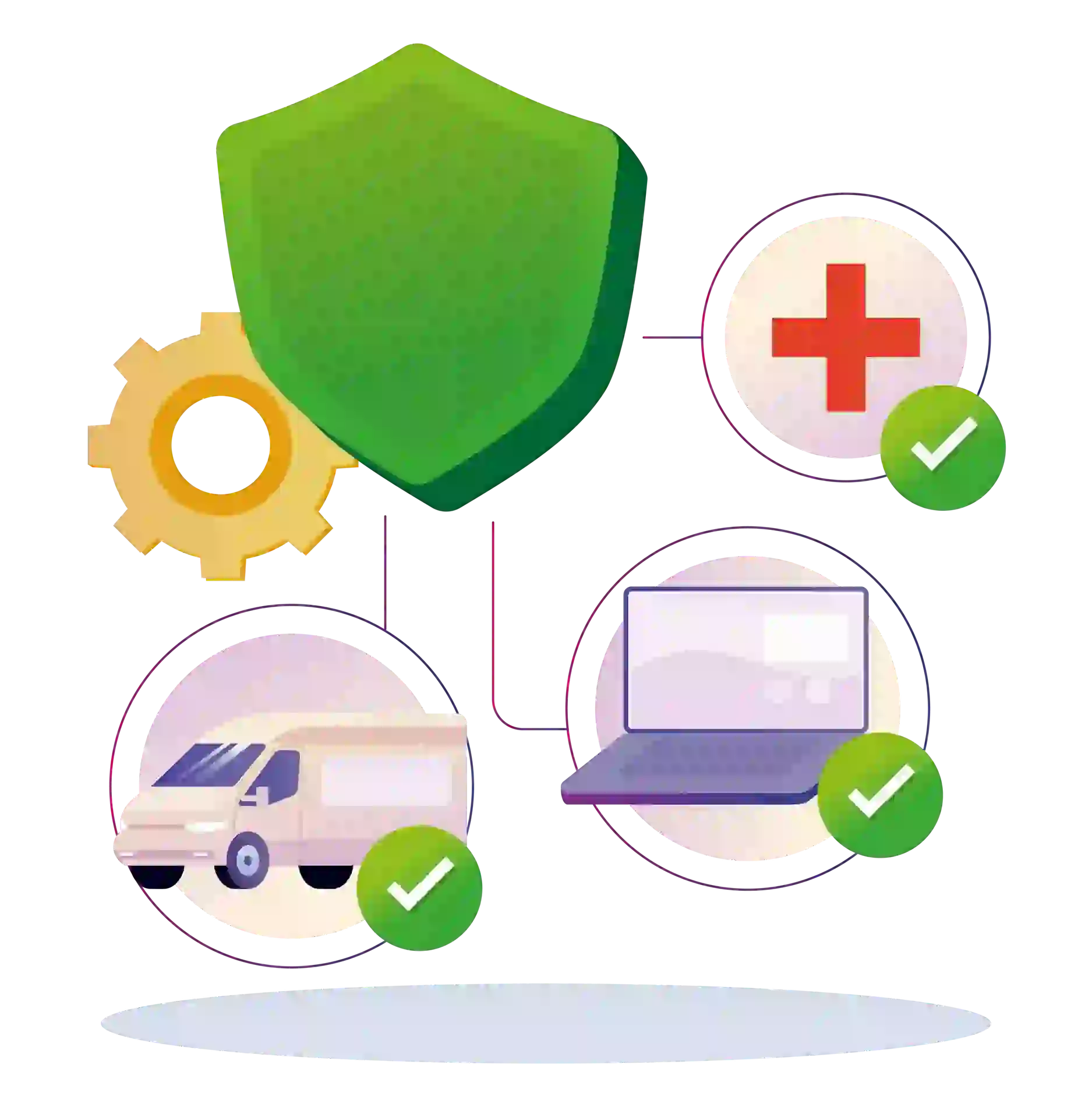 Fully customized coverages