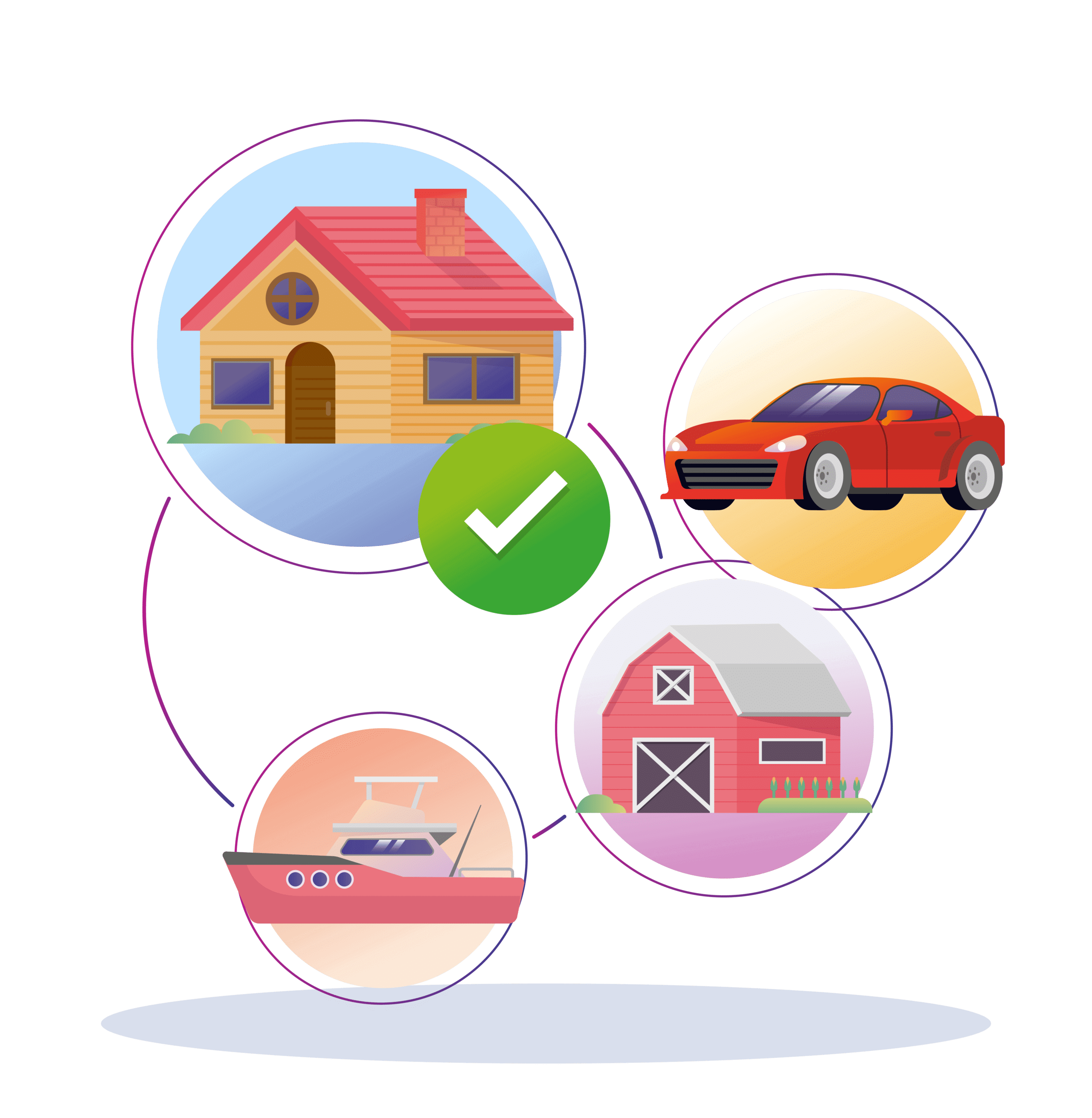 In-demand product offerings